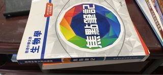 （分類：）位於 。 由 csy48534 提交（商品編號 1300670821，圖片 1）。簡介： 。
