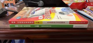 （分類：）位於 。 由 csy48534 提交（商品編號 1300670999，圖片 1）。簡介： 。