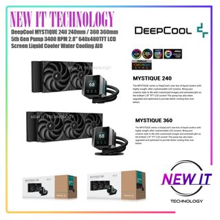 (Category: ) located in . Submitted by new_it_technology (Listing ID 1029813512, Image 1). Description: .