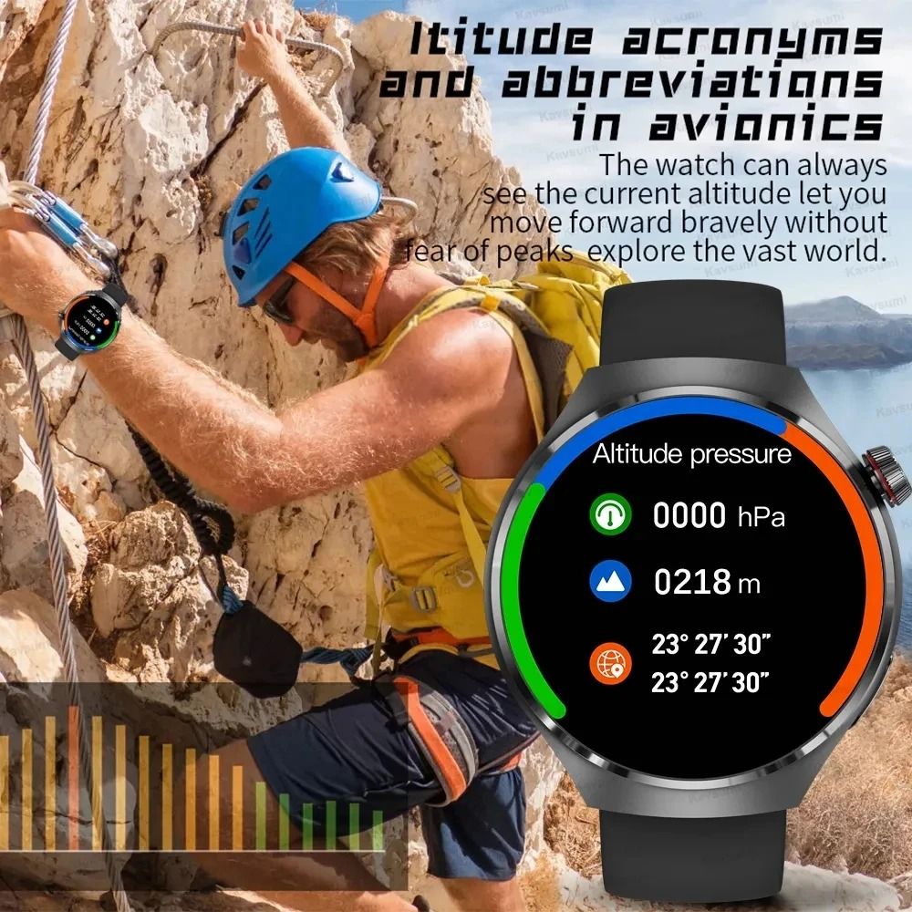 For HUAWEI GT4 Pro GPS NFC Smart Watch Men 360 360 AMOLED Screen Heart rate Bluetooth Call IP68 Waterproof Man Smartwatch 2024 Carousell