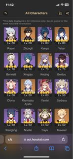 (Category: ) located in . Submitted by chuuwux (Listing ID 1300753848, Image 1). Description: .