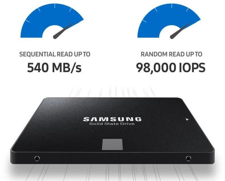 Ssd 850 evo 250gb shop