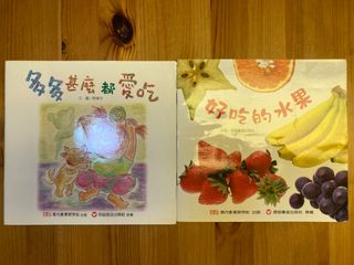 （分類：）位於 。 由 gw66561 提交（商品編號 1300734420，圖片 1）。簡介： 。