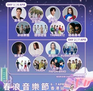 （分類：）位於 。 由 yeahhhh.k 提交（商品編號 1296412253，圖片 1）。簡介： 。