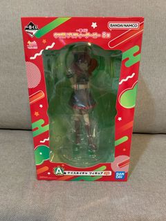 （分類：）位於 。 由 sumsum0121 提交（商品編號 1296490273，圖片 1）。簡介： 。