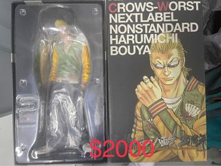 （分類：）位於 。 由 orpakman 提交（商品編號 1296434487，圖片 1）。簡介： 。