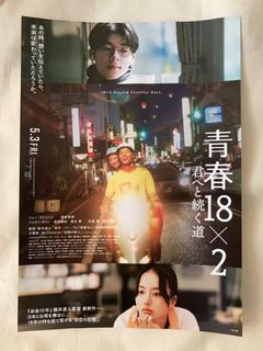 （分類：）位於 。 由 samlamm 提交（商品編號 1296438948，圖片 1）。簡介： 。