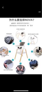 （分類：）位於 。 由 yanssmomo 提交（商品編號 1296485596，圖片 1）。簡介： 。