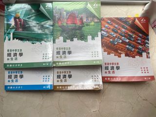 （分類：）位於 。 由 simon2230 提交（商品編號 1300805978，圖片 1）。簡介： 。