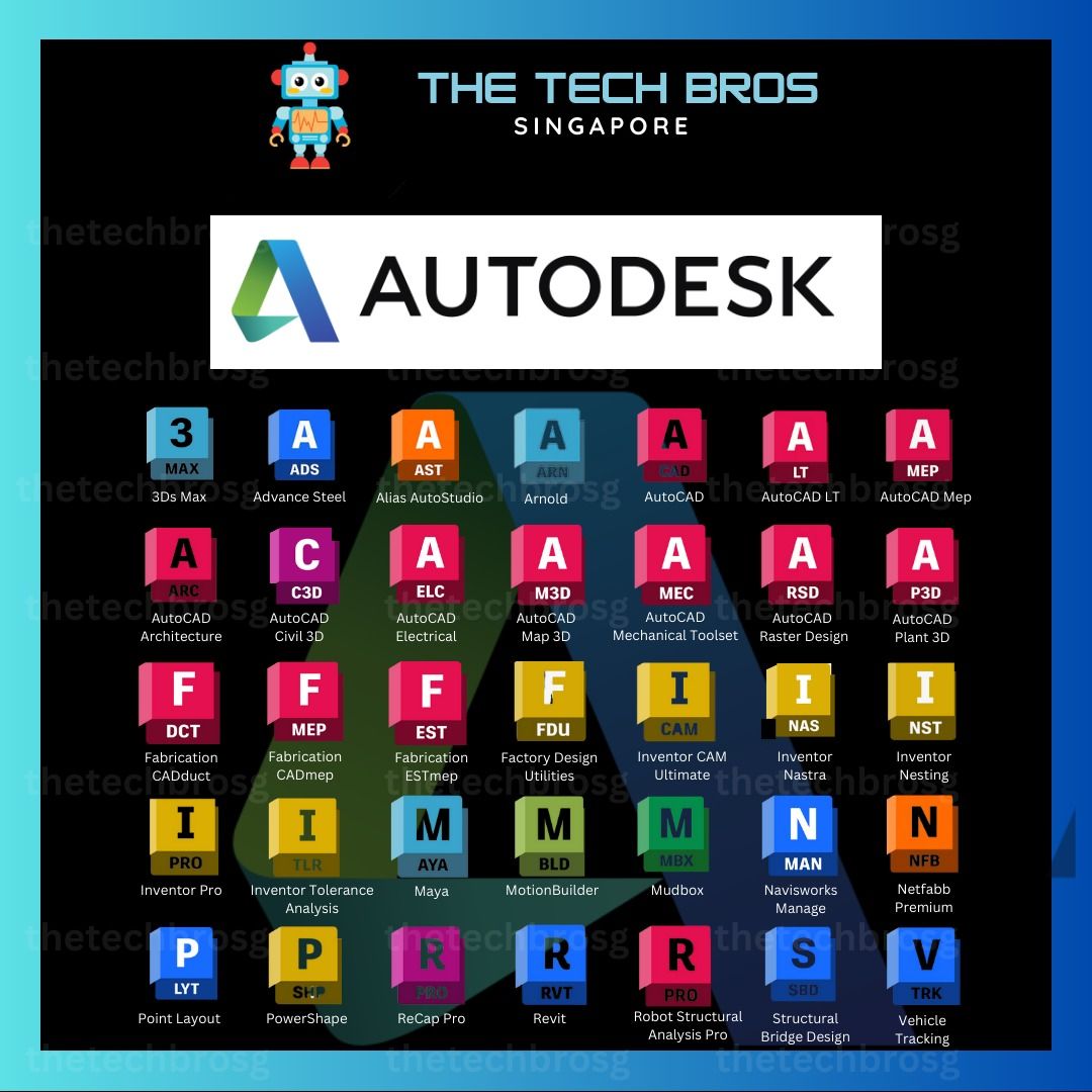 ⭐ Authentic Autodesk Revit Product License Key 2025/2025/2023 Revit