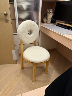 （分類：）位於 。 由 samleungtw 提交（商品編號 1300915053，圖片 1）。簡介： 。
