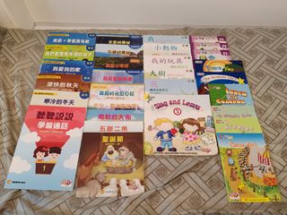 （分類：）位於 。 由 nchan2 提交（商品編號 1300798612，圖片 1）。簡介： 。