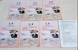 由 dregs (刊登 ID 1296641051，圖片 1) 提交，位於 的 (類別：)，說明：。