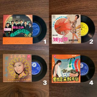 (Category: ) located in . Submitted by jaxxtan (Listing ID 1296638120, Image 1). Description: .