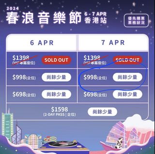 （分類：）位於 。 由 liamgcx 提交（商品編號 1296586607，圖片 1）。簡介： 。