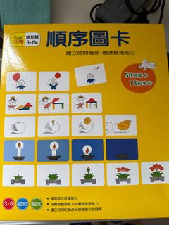 （分類：）位於 。 由 bunnyma 提交（商品編號 1296639920，圖片 1）。簡介： 。