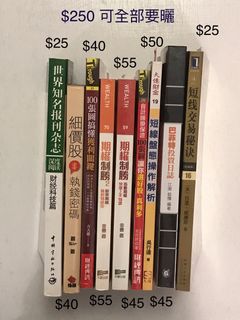 （分類：）位於 。 由 klam2016 提交（商品編號 1296685229，圖片 1）。簡介： 。