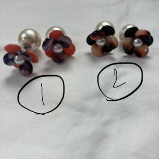（分類：）位於 。 由 cckhann 提交（商品編號 1296696650，圖片 1）。簡介： 。