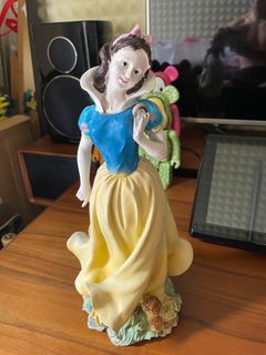 （分類：）位於 。 由 bbcowcow2000 提交（商品編號 1296710530，圖片 1）。簡介： 。