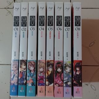 （分類：）位於 。 由 mc099 提交（商品編號 1296637948，圖片 1）。簡介： 。