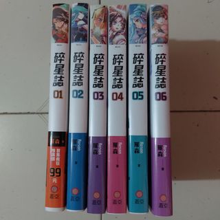 （分類：）位於 。 由 mc099 提交（商品編號 1296638760，圖片 1）。簡介： 。