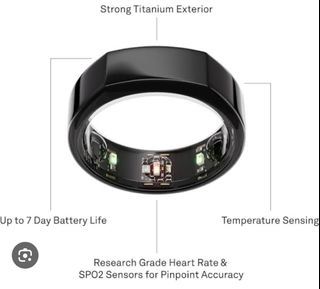 Brand New Oura Ring Generation 3 - Size 6 Heritage Black