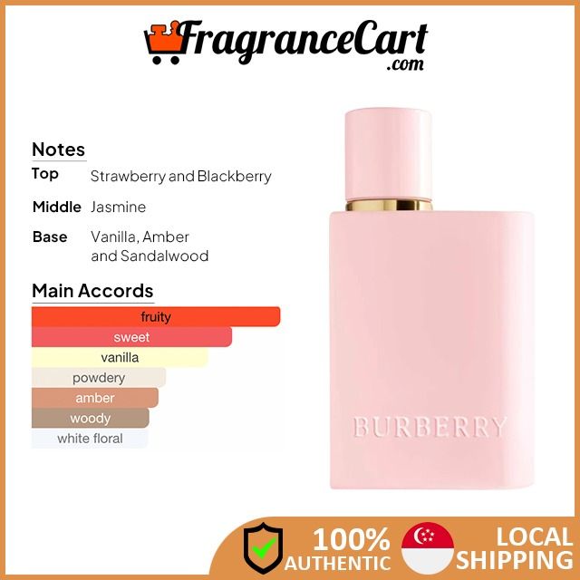 Burberry Her Elixir De Parfum EDP Intense for Women (100ml) [Brand