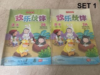 (Category: ) located in . Submitted by yhching (Listing ID 1296601956, Image 1). Description: .
