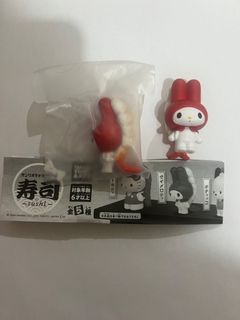 （分類：）位於 。 由 chong0709 提交（商品編號 1296714674，圖片 1）。簡介： 。