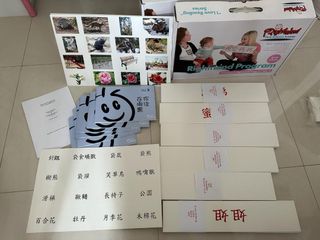 （分類：）位於 。 由 verysadar 提交（商品編號 1296708383，圖片 1）。簡介： 。