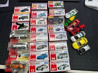 （分類：）位於 。 由 karson_hker 提交（商品編號 1296365048，圖片 1）。簡介： 。