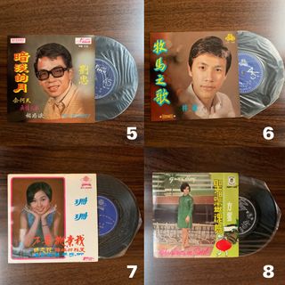 (Category: ) located in . Submitted by jaxxtan (Listing ID 1296868977, Image 1). Description: .