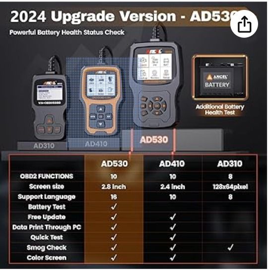 ANCEL AD530 OBD2 Scanner Diagnostic Tool with Battery Test Car Engine Light Code Reader ScanTool BRAND NEW (Category: Home Improvement Tools & Accessories) located in Manila. Submitted by fr33_lance (Listing ID 1296767512, Image 3). Description: BRAND NEW 2-in-1 Car Diagnostic Scanner ANCEL AD530 code reader is upgraded from AD310 in the actual fault detection of 300,000 cars. It can not only check the engine failure, and provide maintenance sugg