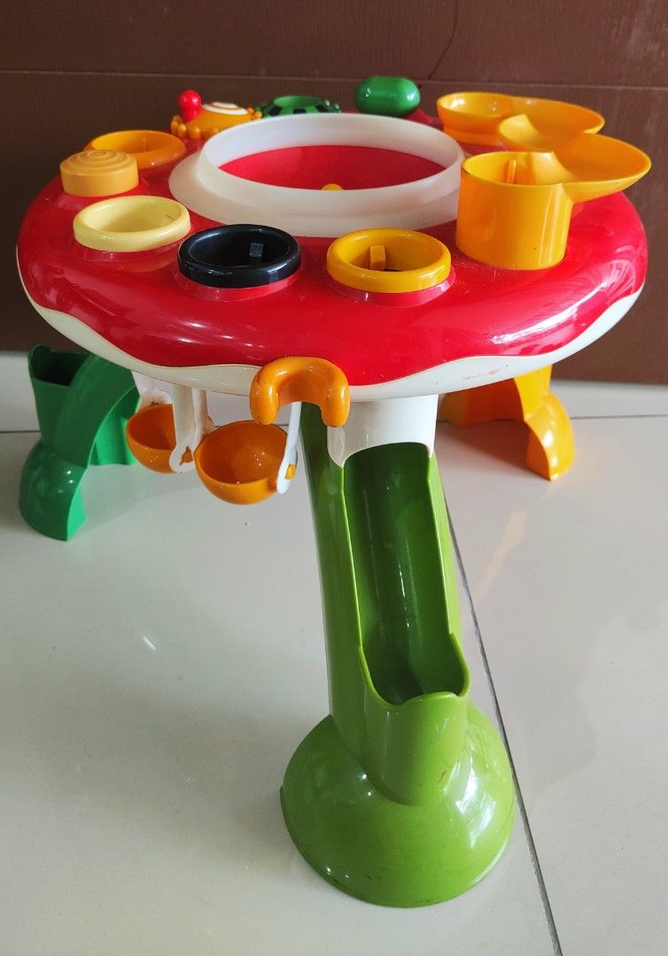 Elc activity table sales