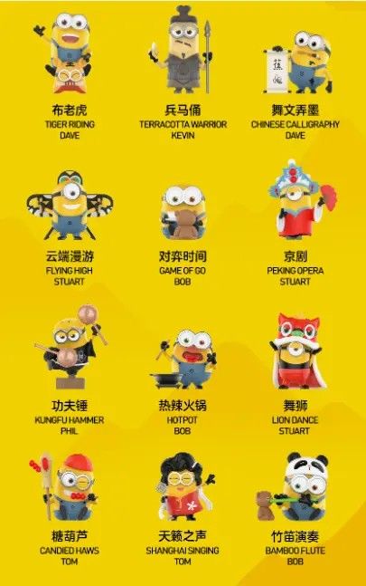 POP MART Minions Travelogues of China Series Figures, Hobbies