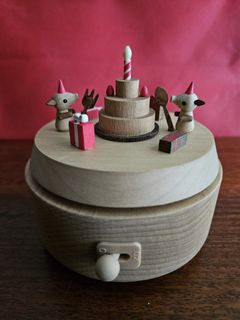 （分類：）位於 。 由 shirleystar 提交（商品編號 1296757460，圖片 1）。簡介： 。