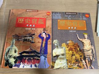 （分類：）位於 。 由 hugfcdrgdsh 提交（商品編號 1296909881，圖片 1）。簡介： 。