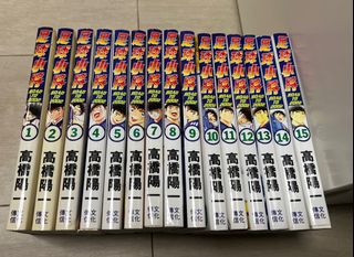 （分類：）位於 。 由 jc911404 提交（商品編號 1297012721，圖片 1）。簡介： 。