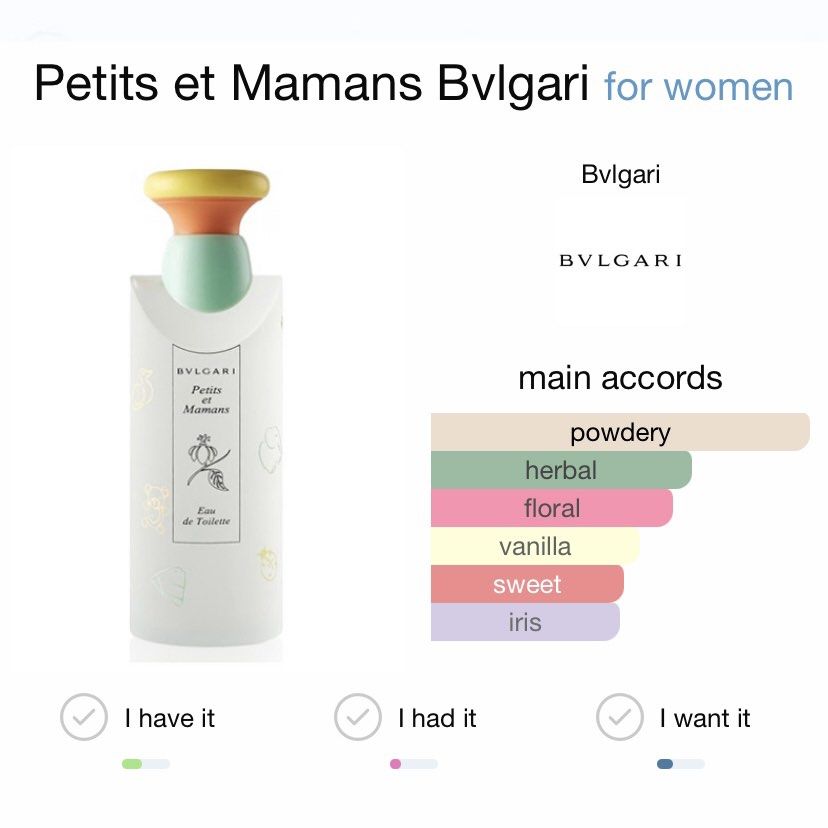 Bvlgari Petit en Mamans EDT 95 100ml Beauty Personal Care Fragrance Deodorants on Carousell