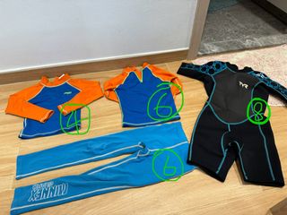 （分類：）位於 。 由 kathy1437 提交（商品編號 1296962140，圖片 1）。簡介： 。