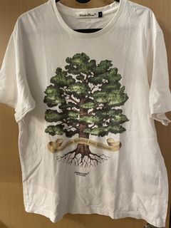 （分類：）位於 。 由 gogogogogreen 提交（商品編號 1297057515，圖片 1）。簡介： 。