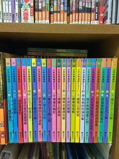 （分類：）位於 。 由 Fleximum 提交（商品編號 1297138421，圖片 1）。簡介： 。