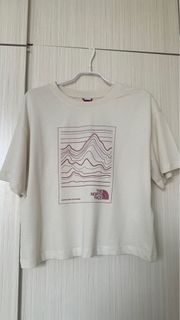 （分類：）位於 。 由 stephluk 提交（商品編號 1297091077，圖片 1）。簡介： 。