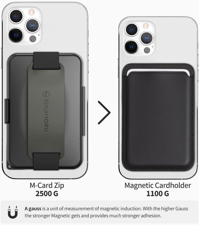 Sinjimoru Secure Magnetic Wallet as Phone Grip Stand for MagSafe
