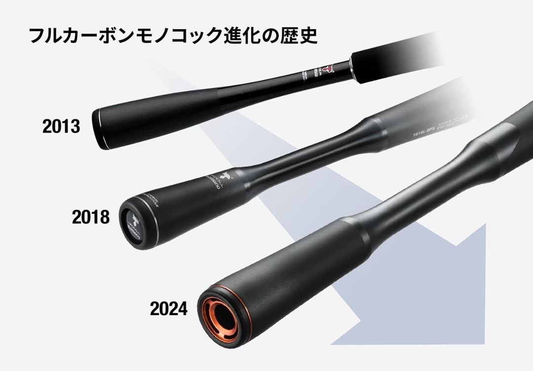 Shimano Poison Adrena 2022 for Scorpion XT1000 – Baitcasting