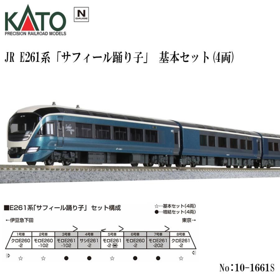 ❤️ 全新現貨2024版KATO 10-1661S & 10-1662 10-1661 基本set +
