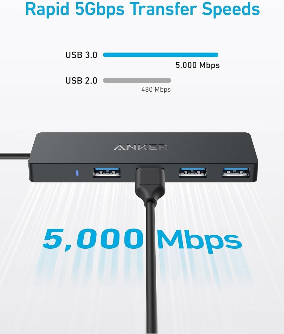 Anker 4-Port USB C Data Hub - 5Gbps Transfer Speed, for MacBook, iMac, Surface, HDDs (Category: Cables & Adaptors) located in Las Pinas. Submitted by techsmartph (Listing ID 1297341047, Image 3). Description: * 0.7ft - PHP799 * 2ft - PHP899 * Ultra-Fast Data Transfers: Experience the power of 5Gbps transfer speeds with this USB hub and sync data in seconds, making file transfers a breeze. * Long Cable, Endless Convenience: Say goodbye to short an