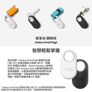 （分類：）位於 。 由 cc022 提交（商品編號 1296989826，圖片 1）。簡介： 。