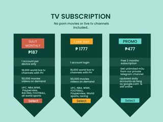 IPTV subscription 18000 channels