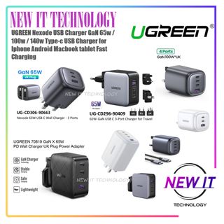 (Category: ) located in . Submitted by new_it_technology (Listing ID 1296826622, Image 1). Description: .